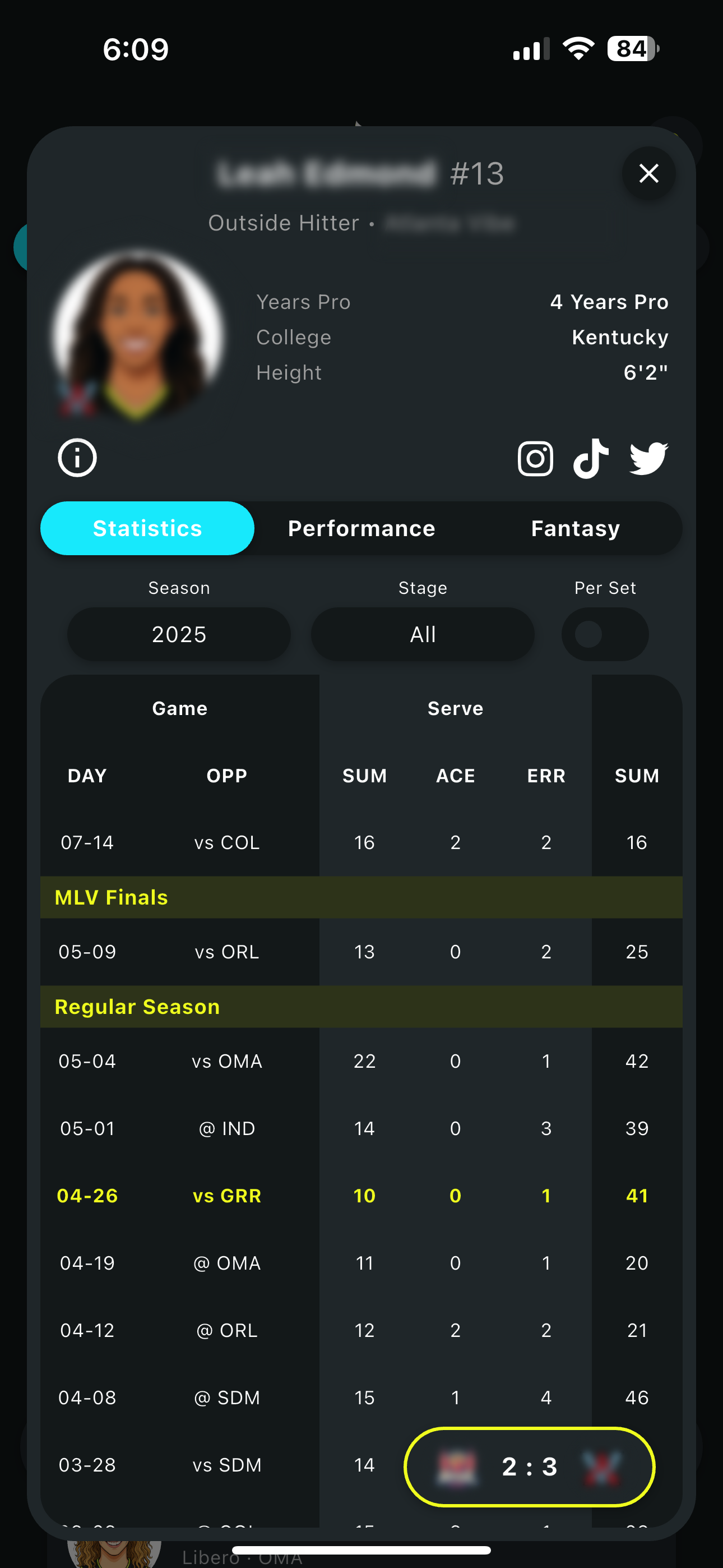 Player Profile